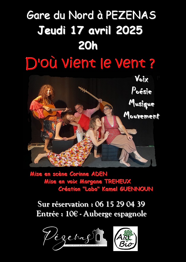 D'où vient le vent ?